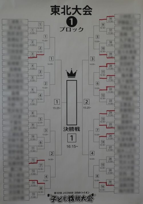 はじめてのj:com杯３月のライオン子ども将棋大会　　サンフェスタ　東北　トーナメント表
